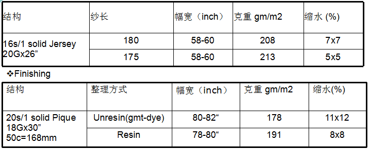 地毯机,地毯背胶机,涂层机,定型机,静电植绒机