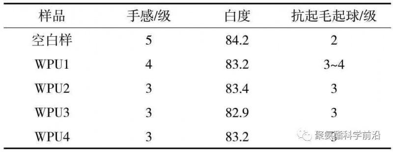 地毯机,地毯背胶机,涂层机,定型机,静电植绒机