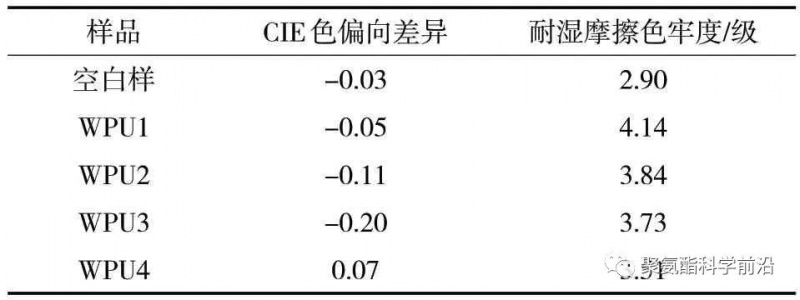 地毯机,地毯背胶机,涂层机,定型机,静电植绒机