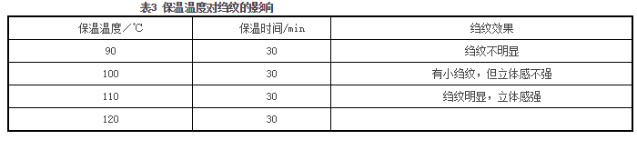 定型机,地毯机,地毯背胶机,涂层机,静电植绒机