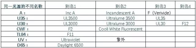 地毯机,地毯背胶机,涂层机,定型机,静电植绒机