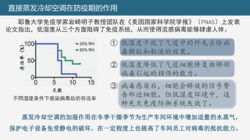 涂层机,定型机,地毯机,地毯背胶机,静电植绒机