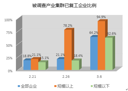 涂层机,定型机,地毯机,地毯背胶机,静电植绒机