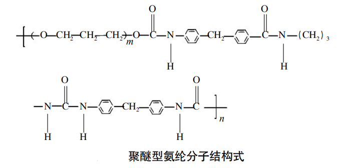 涂层机,定型机,地毯机,地毯背胶机,静电植绒机