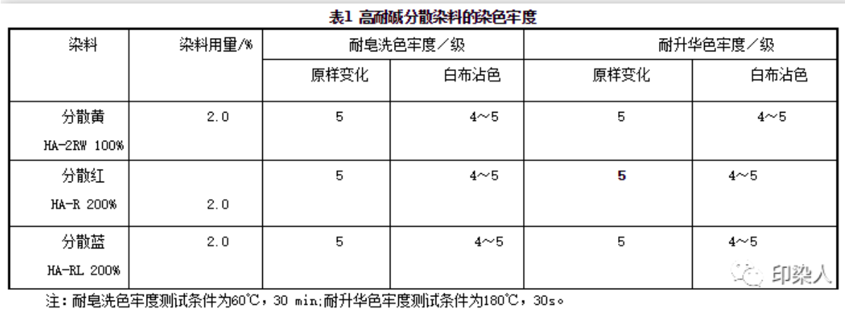 定型机,涂层机,地毯机,地毯背胶机,静电植绒机