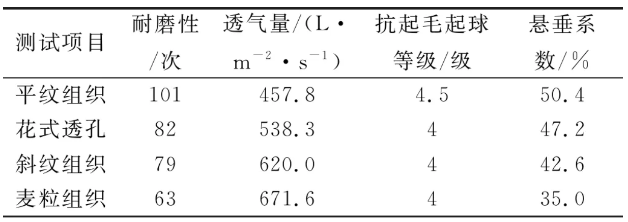 定型机,涂层机,地毯机,地毯背胶机,静电植绒机