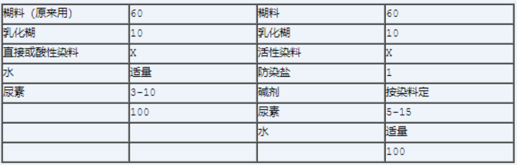 静电植绒机,地毯机,地毯背胶机,涂层机,定型机