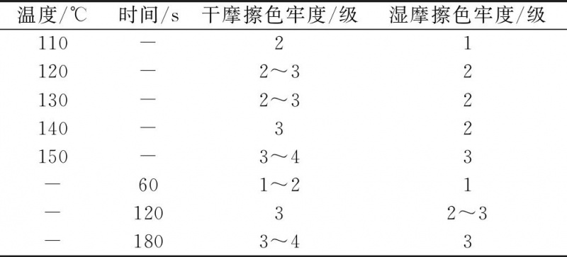 涂层机,定型机,地毯机,地毯背胶机,静电植绒机