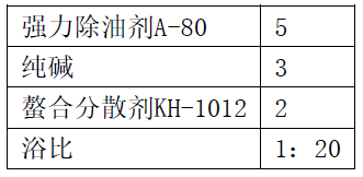 涂层机,定型机,地毯机,地毯背胶机,静电植绒机