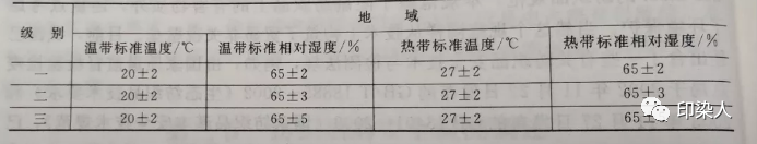 定型机,涂层机,地毯机,地毯背胶机,静电植绒机