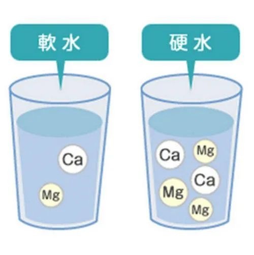 定型机,涂层机,地毯机,地毯背胶机,静电植绒机