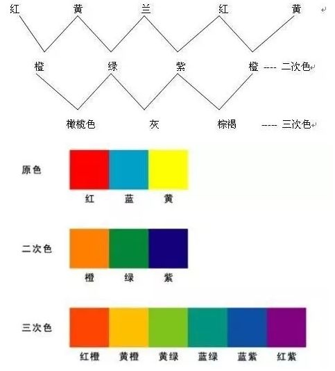 定型机,涂层机,地毯机,地毯背胶机,静电植绒机