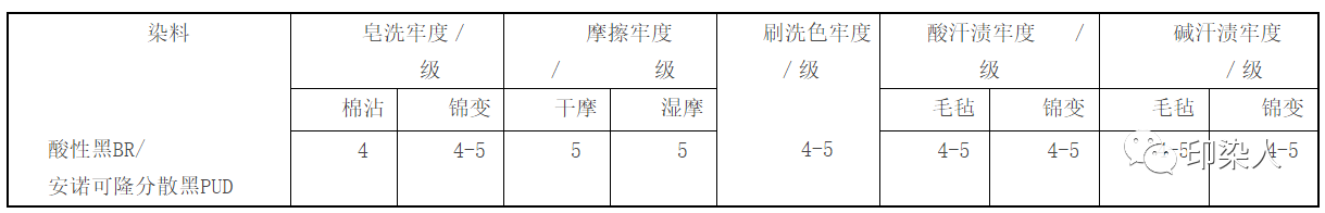 涂层机,定型机,地毯机,地毯背胶机,静电植绒机