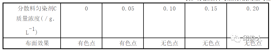 定型机,涂层机,地毯机,地毯背胶机,静电植绒机