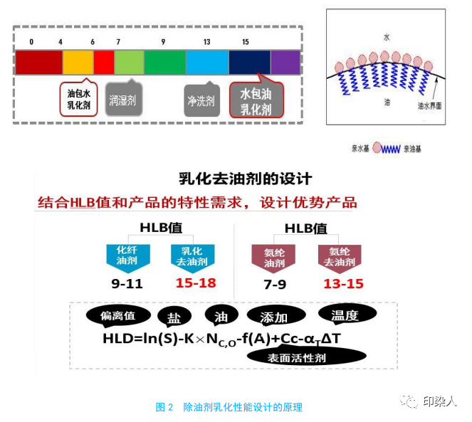 定型机,涂层机,地毯机,地毯背胶机,静电植绒机