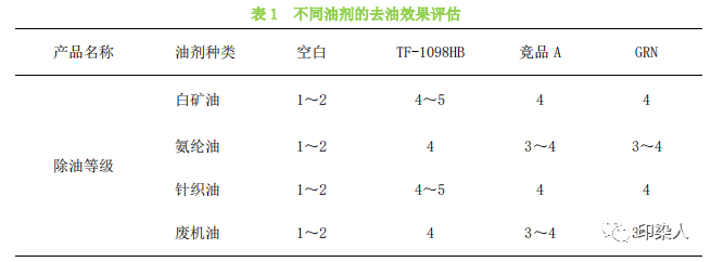 定型机,涂层机,地毯机,地毯背胶机,静电植绒机