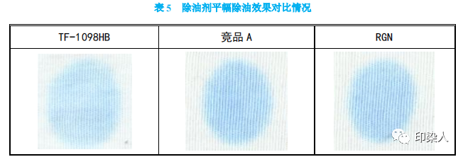 定型机,涂层机,地毯机,地毯背胶机,静电植绒机