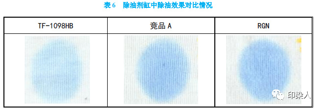 定型机,涂层机,地毯机,地毯背胶机,静电植绒机