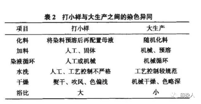 定型机,涂层机,地毯机,地毯背胶机,静电植绒机