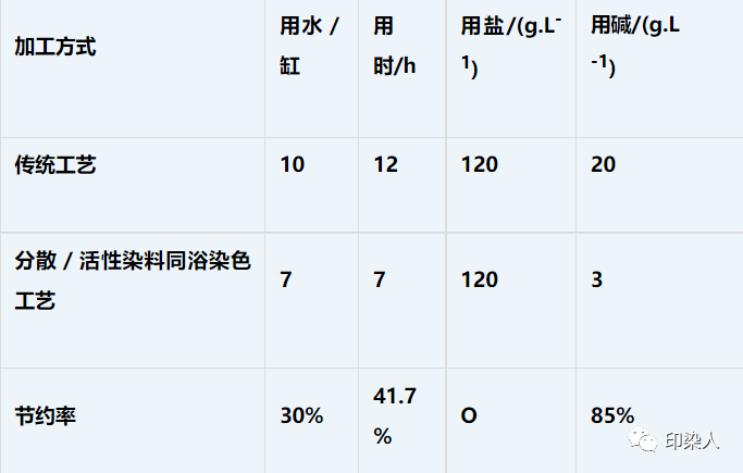 定型机,涂层机,地毯机,地毯背胶机,静电植绒机