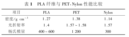 定型机,涂层机,地毯机,地毯背胶机,静电植绒机