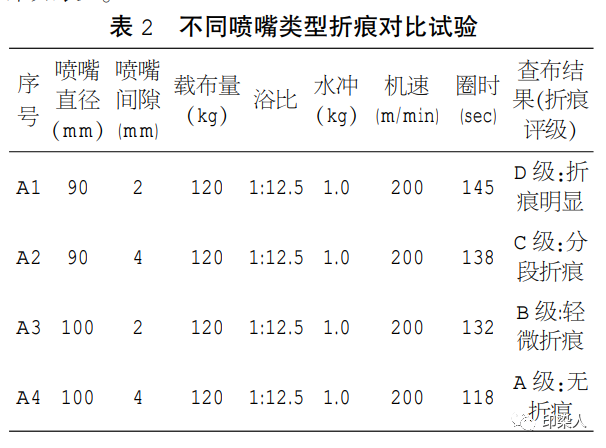 定型机,涂层机,地毯机,地毯背胶机,静电植绒机