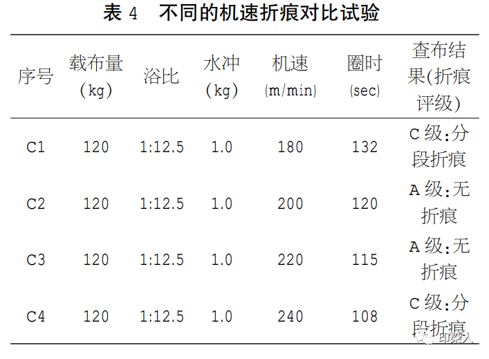 定型机,涂层机,地毯机,地毯背胶机,静电植绒机