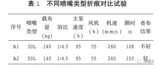 定型机,涂层机,地毯机,地毯背胶机,静电植绒机