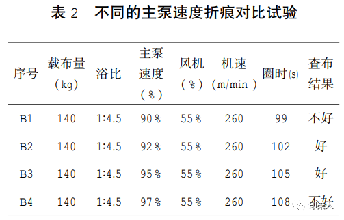 定型机,涂层机,地毯机,地毯背胶机,静电植绒机