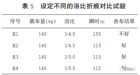 定型机,涂层机,地毯机,地毯背胶机,静电植绒机