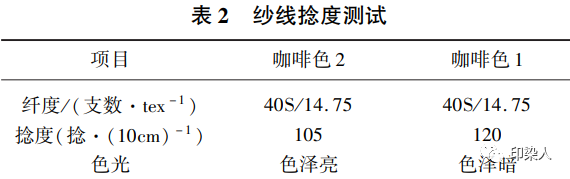 定型机,涂层机,地毯机,地毯背胶机,静电植绒机