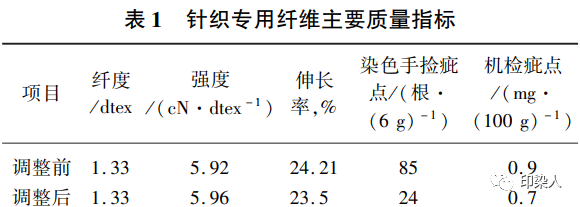 定型机,涂层机,地毯机,地毯背胶机,静电植绒机