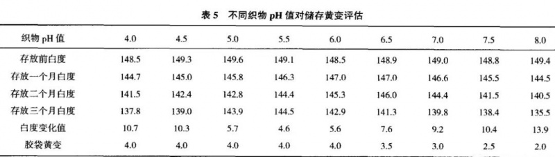 定型机,涂层机,地毯机,地毯背胶机,静电植绒机