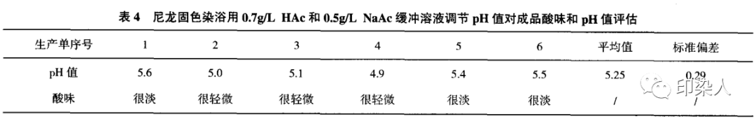 定型机,涂层机,地毯机,地毯背胶机,静电植绒机