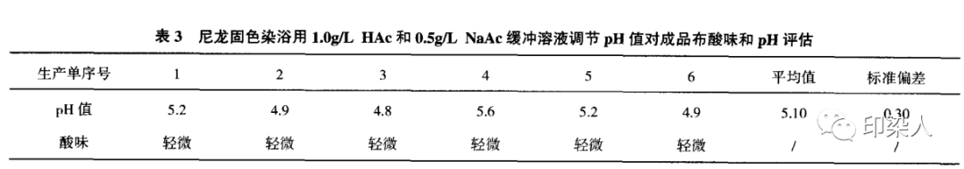 定型机,涂层机,地毯机,地毯背胶机,静电植绒机