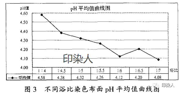 定型机,涂层机,地毯机,地毯背胶机,静电植绒机