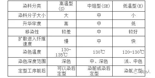 定型机,涂层机,地毯机,地毯背胶机,静电植绒机