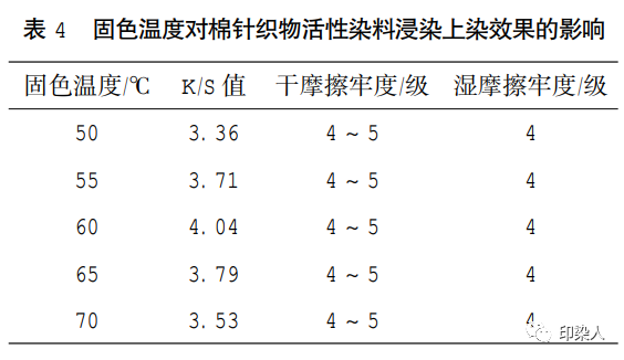 定型机,涂层机,地毯机,地毯背胶机,静电植绒机