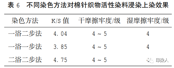 定型机,涂层机,地毯机,地毯背胶机,静电植绒机