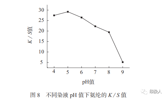 定型机,涂层机,地毯机,地毯背胶机,静电植绒机