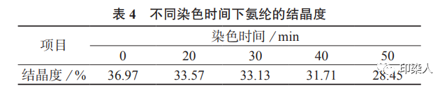 定型机,涂层机,地毯机,地毯背胶机,静电植绒机