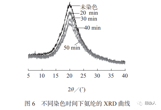 定型机,涂层机,地毯机,地毯背胶机,静电植绒机