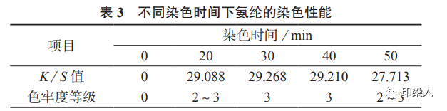 定型机,涂层机,地毯机,地毯背胶机,静电植绒机