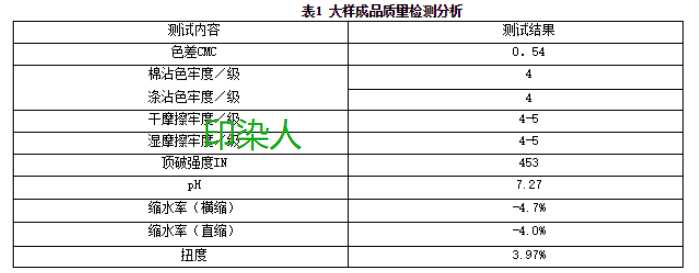 定型机,涂层机,地毯机,地毯背胶机,静电植绒机