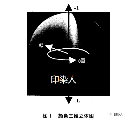 定型机,涂层机,地毯机,地毯背胶机,静电植绒机