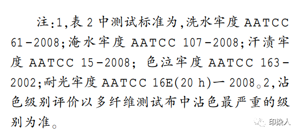 定型机,涂层机,地毯机,地毯背胶机,静电植绒机