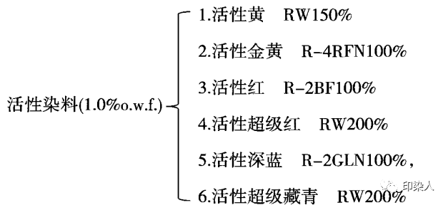 定型机,涂层机,地毯机,地毯背胶机,静电植绒机