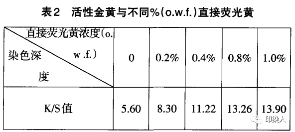 定型机,涂层机,地毯机,地毯背胶机,静电植绒机