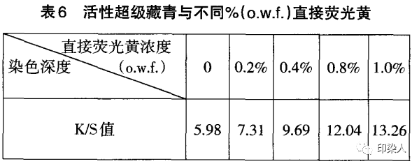 定型机,涂层机,地毯机,地毯背胶机,静电植绒机