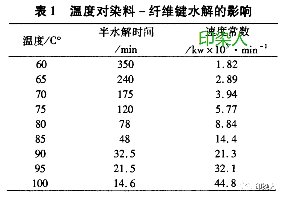 定型机,涂层机,地毯机,地毯背胶机,静电植绒机